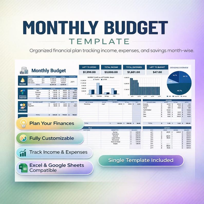 Monthly Budget Template – Income, Expense & Savings Tracker | Editable ...