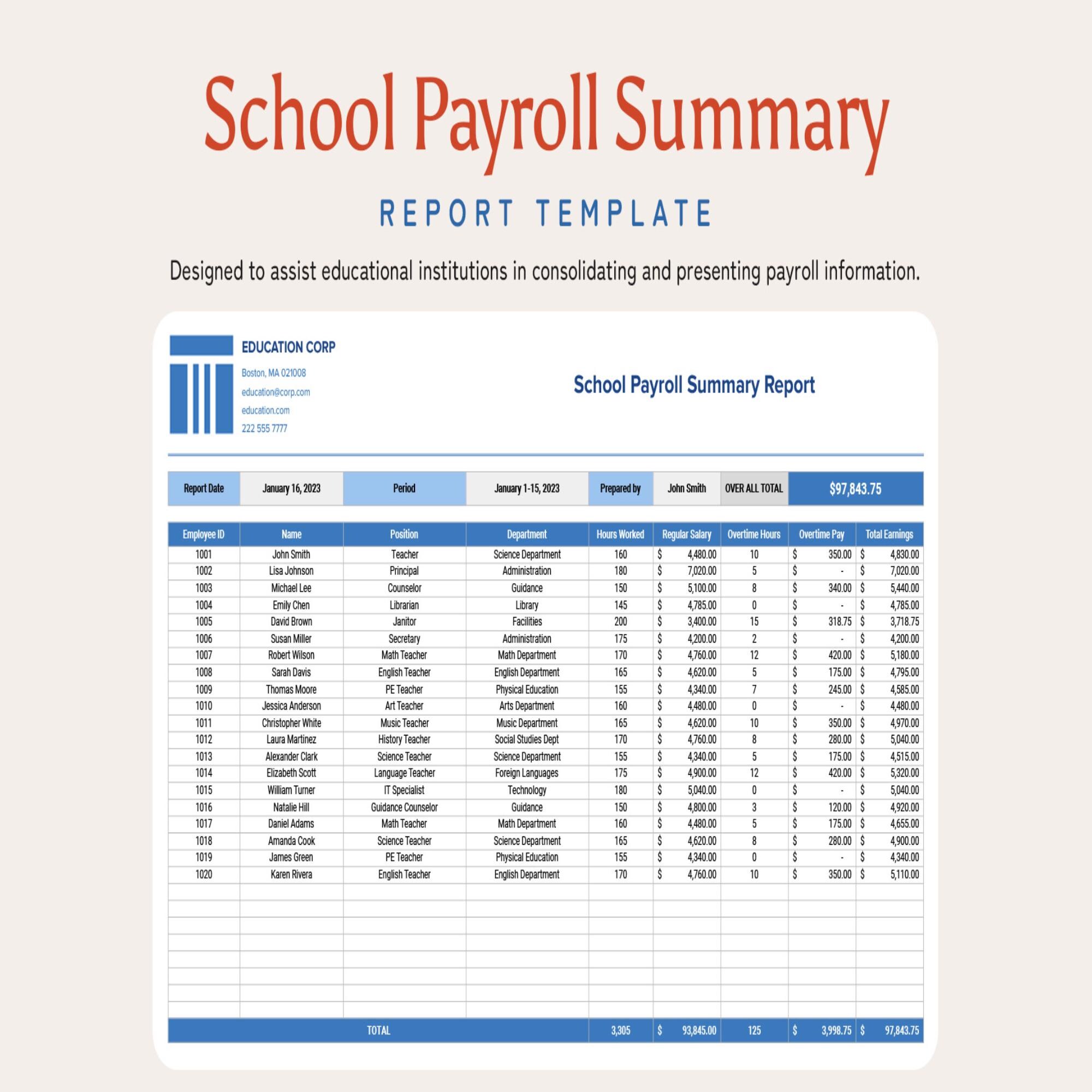 10+ Payroll Management Template Bundle Excel | Employee Salary Tracker ...