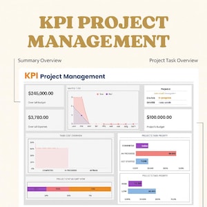 May include: A digital dashboard displaying KPI Project Management data. The image includes charts, graphs, and numerical data, such as budget figures and project task breakdowns. The text includes "Summary Overview" and "Project Task Overview."