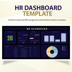 Può includere: Un modello di dashboard HR blu scuro con testo bianco e visualizzazioni di dati. La dashboard include grafici e dati numerici, con il titolo "HR DASHBOARD TEMPLATE" in alto. È incluso anche il testo "Uno strumento per migliorare la gestione delle risorse umane con analisi dettagliate della forza lavoro".