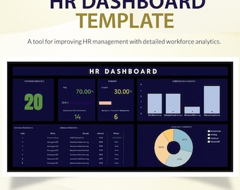 HR Dashboard Vorlage Excel | Mitarbeiterleistung und Anwesenheits-Tracker | Workforce Keywords | Personalwesen KPI Report