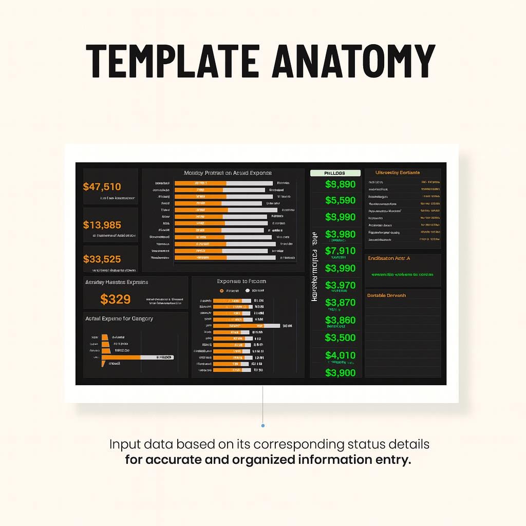 Data Visualization Bar Chart Template Excel | Interactive Dashboard ...