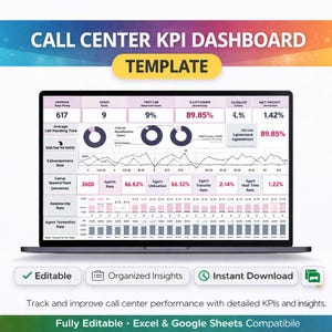 May include: A laptop screen displays a call center KPI dashboard template. The screen shows various metrics, including average call handling time, agent utilization, and customer satisfaction. The template is fully editable and compatible with Excel and Google Sheets.