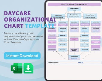 Plantilla de organigrama de guardería en Excel / Estructura del personal de preescolar / Hoja de gestión de guarderías / Planificador jerárquico editable