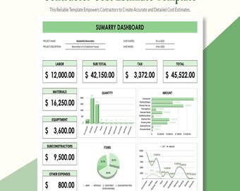 Plantilla de estimación de costos para contratistas / Hoja de cálculo de Excel para calcular los costos de materiales y proyectos de construcción / Planificador de presupuestos y licitaciones