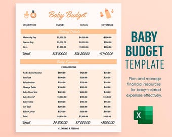 Plantilla de presupuesto para bebés en Excel. Planificador de gastos para recién nacidos/Seguimiento financiero familiar/Hoja de cálculo de costos de embarazo y guardería/Hoja de Excel editable.