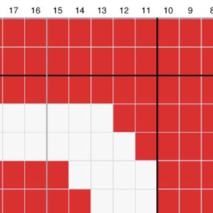 May include: A close-up of a cross-stitch pattern featuring a red and white design. The pattern is divided into a grid of squares, with the white squares forming a cross shape against a red background. The image is a close-up of the cross-stitch.