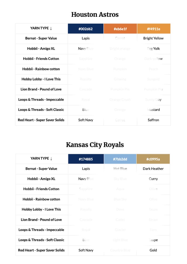 Major League Baseball - MLB Colors to Yarn Match Chart - Etsy