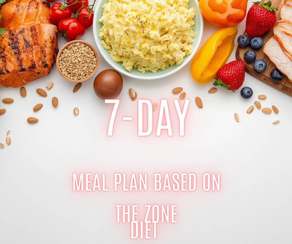 7-day Zone Diet Meal Plan: Balanced Nutrition Printable PDF - Etsy