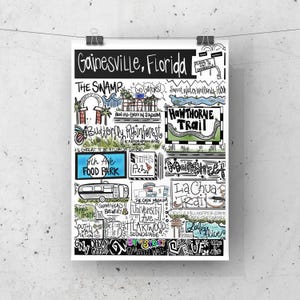 Gainesville Florida Art Print – Hand-Drawn Gainesville Landmarks and Gator Pride – UF College Town Wall Decor – Gift for Locals & Alumni