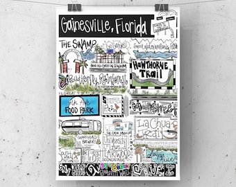 Gainesville Florida Art Print – Hand-Drawn Gainesville Landmarks and Gator Pride – UF College Town Wall Decor – Gift for Locals & Alumni