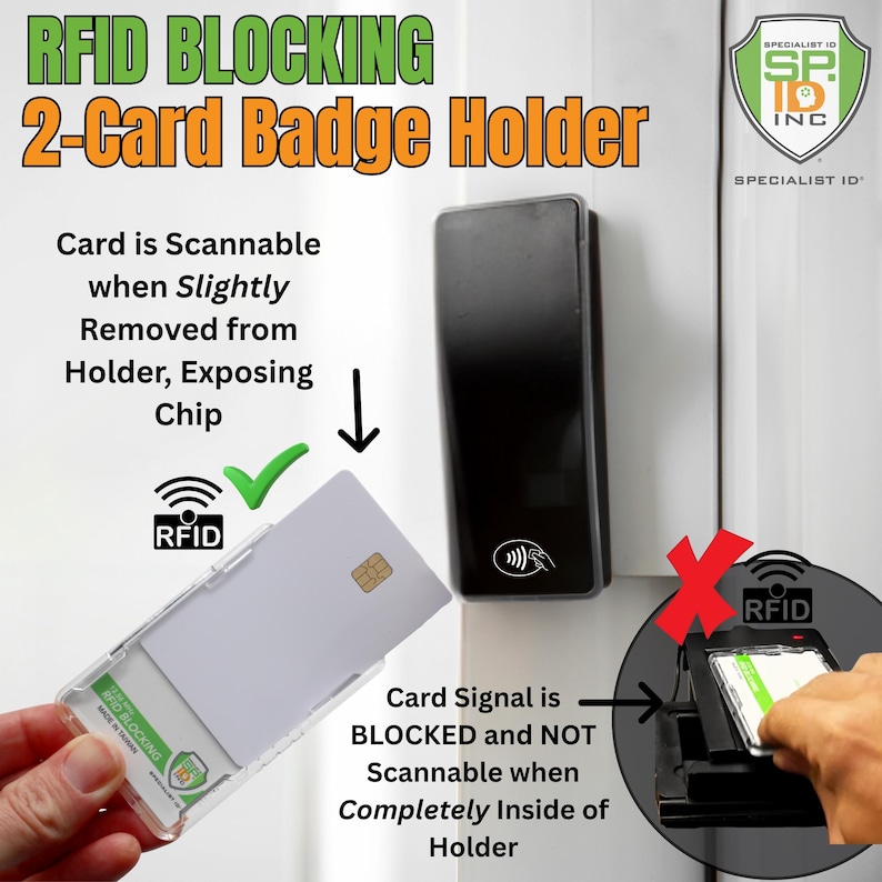 RFID Badge Holder - Dual-sided Smart Card Protector for CAC, TWIC, Piv ...
