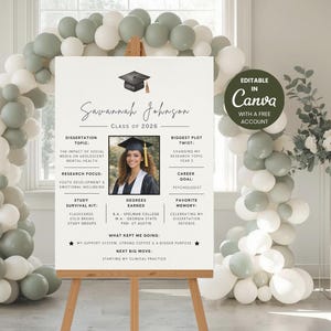 May include: A graduation announcement on an easel, with the name "Savannah Johnson" and "Class of 2026." The announcement includes a photo of the graduate, a mortarboard graphic, and details about her dissertation, research focus, and career goals. The background includes a balloon arch.