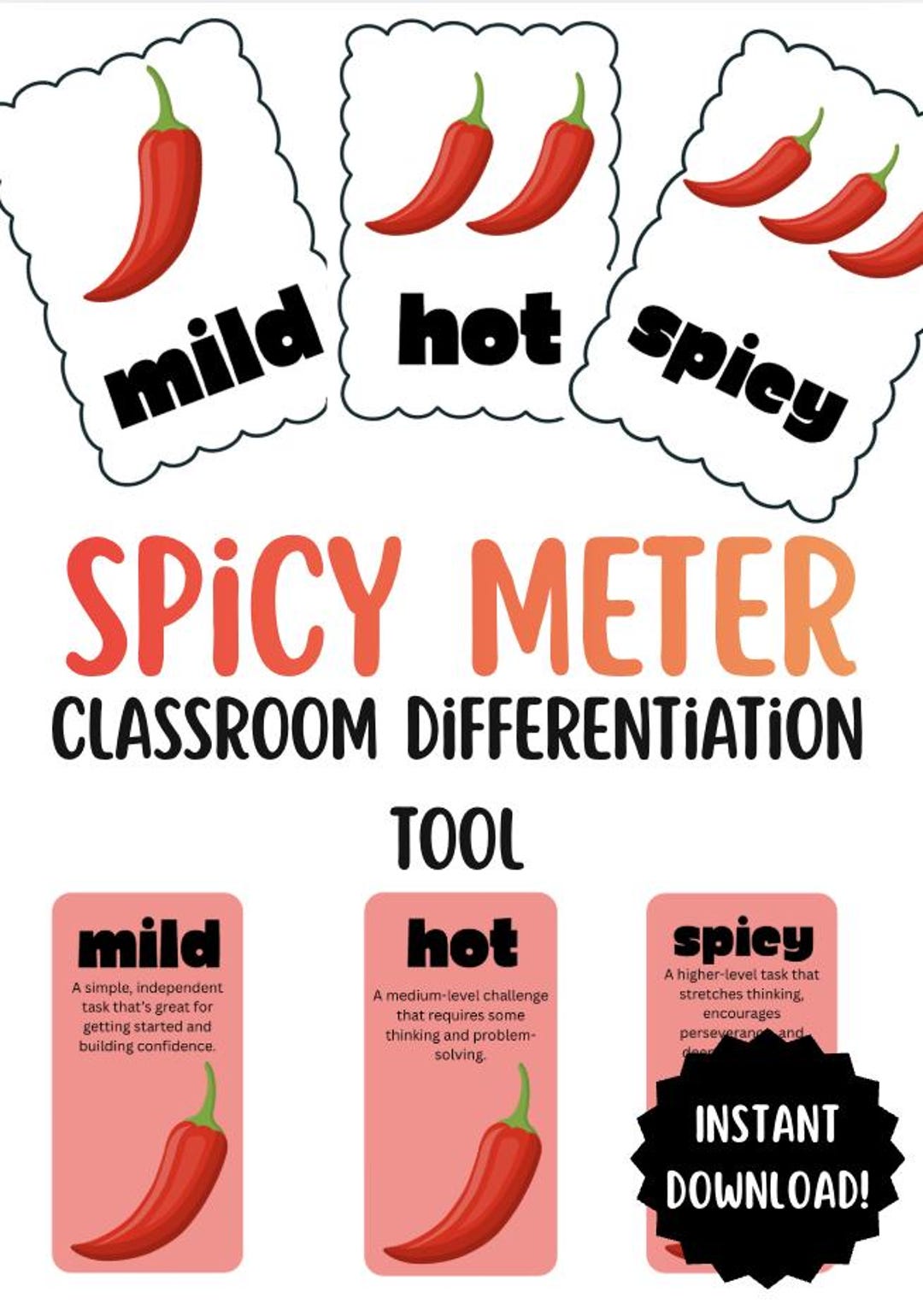 Spicy Meter – Differentiated Task Levels | Classroom Display | Digital ...