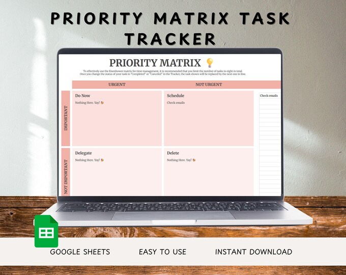Priority Matrix Template Project Prioritization Tool Eisenhower Chart ...
