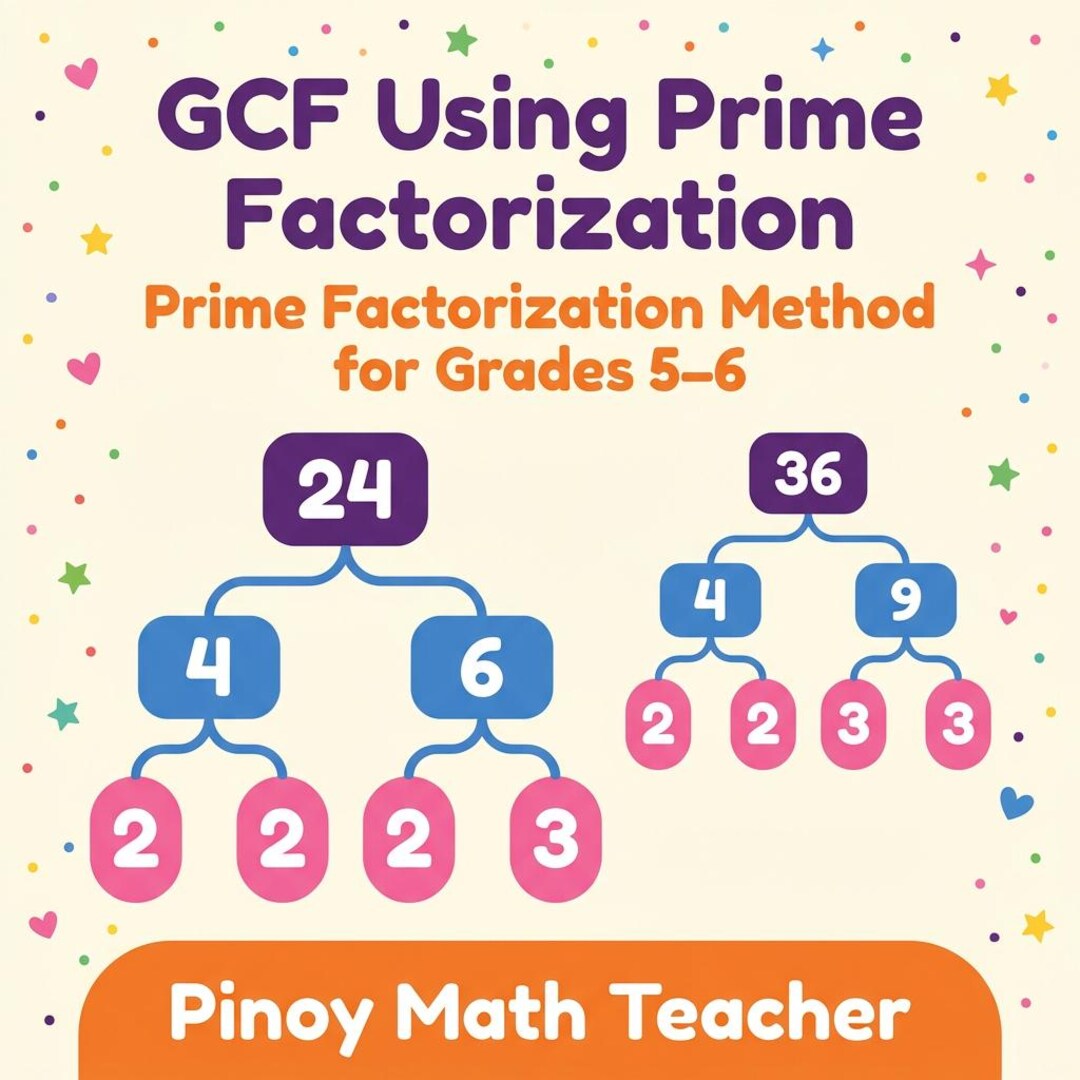 GCF Using Prime Factorization - Printable Math Lesson, Worksheet ...