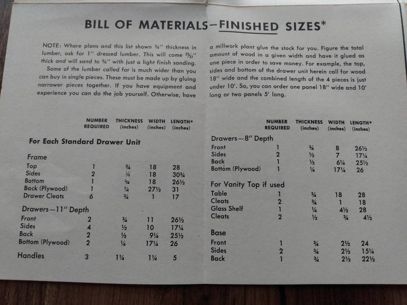 MCM Bedroom Furniture Construction Plans Headboard Dresser Etsy