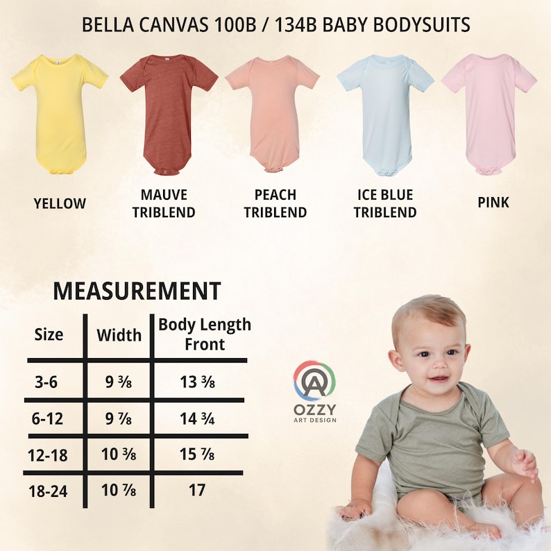 May include: Five Bella Canvas 100B/134B baby bodysuits in yellow, mauve triblend, peach triblend, ice blue triblend, and pink. A measurement chart lists sizes 3-6 to 18-24 months with widths and body lengths in inches. A child wears an olive bodysuit.