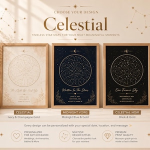 Custom Star Map, Personalised Night Sky by Date, Anniversary Gift, The Night We Met Constellation Chart, Wedding Gift, Star Map Printable