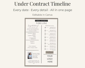 Cronograma do Comprador em Contrato | Modelo do Canva para Corretores de Imóveis para Compradores e Vendedores