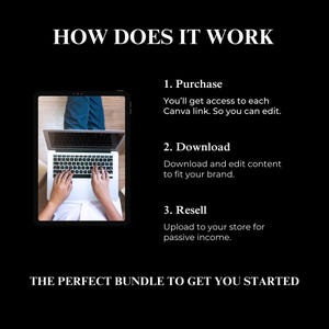 500+ Trending Satisfying ASMR Reels Bundle Digital Content for TikTok Instagram Viral Short Videos Editing Pack PLR Download