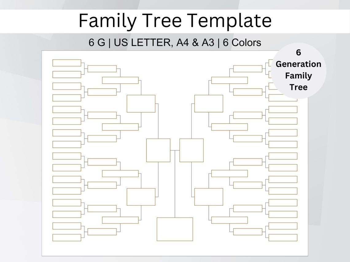 6 Generations Family Tree Chart, Genealogy Pedigree Template, Printable ...