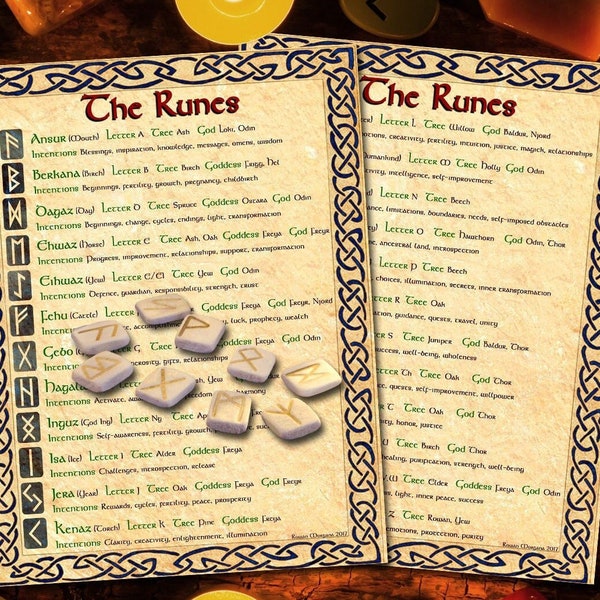 RUNES ELDER FUTHARK, 2 Printable pages, 24 Viking Runes,  Cheat Sheets for your Book of Shadows, Magic Meanings for Spell Crafting