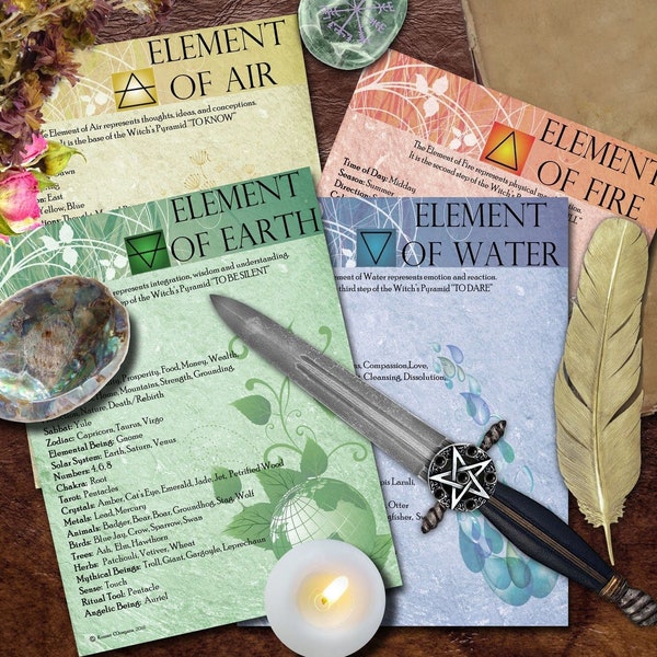 THE WICCAN ELEMENTS 4 Printable Pages,  Earth, Air, Fire, & Water Correspondences cheat sheet for your Spellbook or Book of Shadows