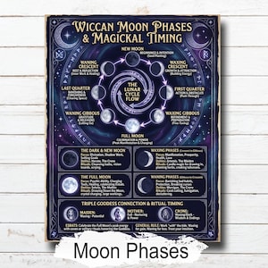 Wiccan Moon Phases: Lunar Magic Infographic, Witchcraft Book of Shadows Page, (Printable PDF)