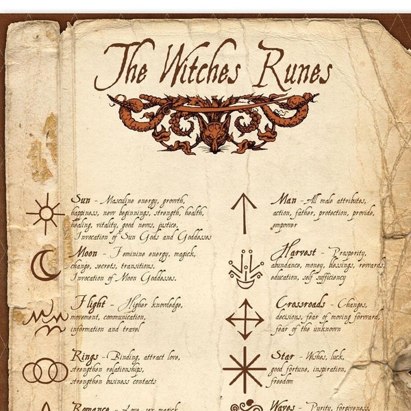 WITCH'S RUNES, A Set of Magic Symbols,  How to Draw and Read Witch Runes, Printable Cheat Sheet for your Spellbook