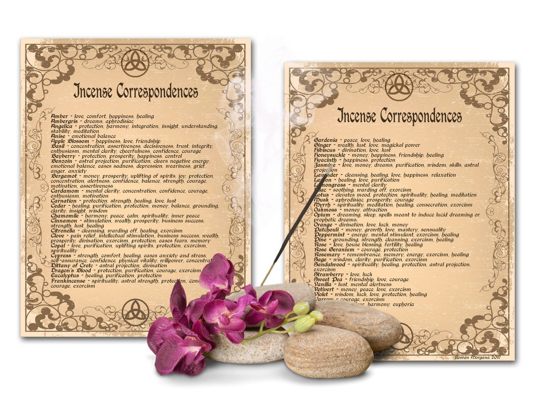 INCENSE CORRESPONDENCES 2 Pages Incense Guide for Spells and Etsy Australia