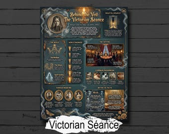 Behind the Veil: The Victorian Séance — Printable Infographic Poster