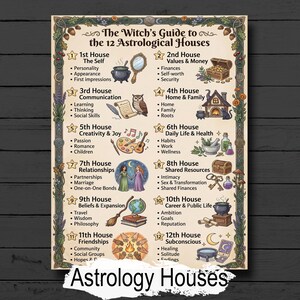 Puede incluir: Un póster decorativo titulado "La Guía de la Bruja de las 12 Casas Astrológicas". El póster presenta ilustraciones y texto que describen cada casa, con símbolos como un caldero, un búho y un cofre del tesoro. Las palabras "Astrology Houses" están en la parte inferior.