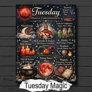 Pode incluir: Um cartaz decorativo com um fundo azul escuro com o texto "Tuesday Magical Correspondences". Inclui ilustrações de um planeta vermelho, um guerreiro, velas, cristais, ervas e um caldeirão. O texto "Tuesday Magic" está na parte inferior.