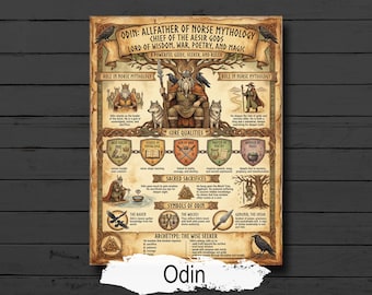 Odin Infographic: Norse God Mythology, Viking Printable Book of Shadows Page