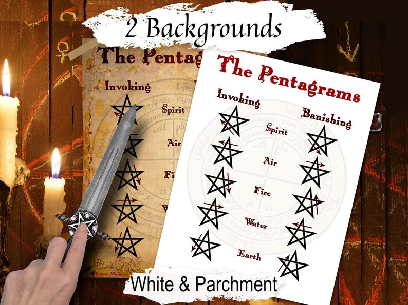 PENTAGRAM MAGIC, Witchcraft Invoking and Banishing Pentagrams Cheat Sheet, Wicca Pentacle Pentagram, Call the Quarters, Cast a Wicca Circle - Morgana Magick Spell