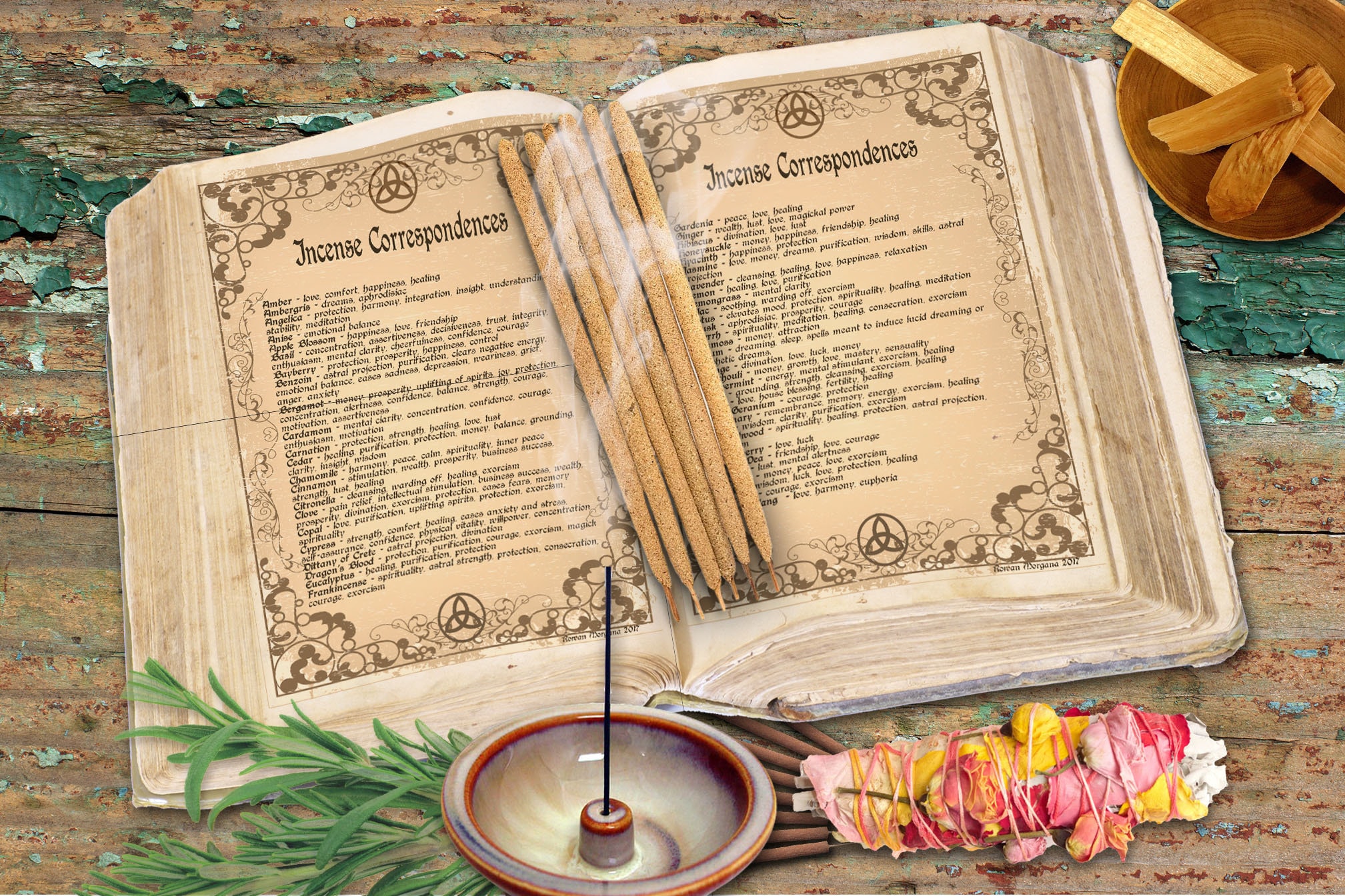 INCENSE CORRESPONDENCES 2 Printable Pages for Book of Etsy