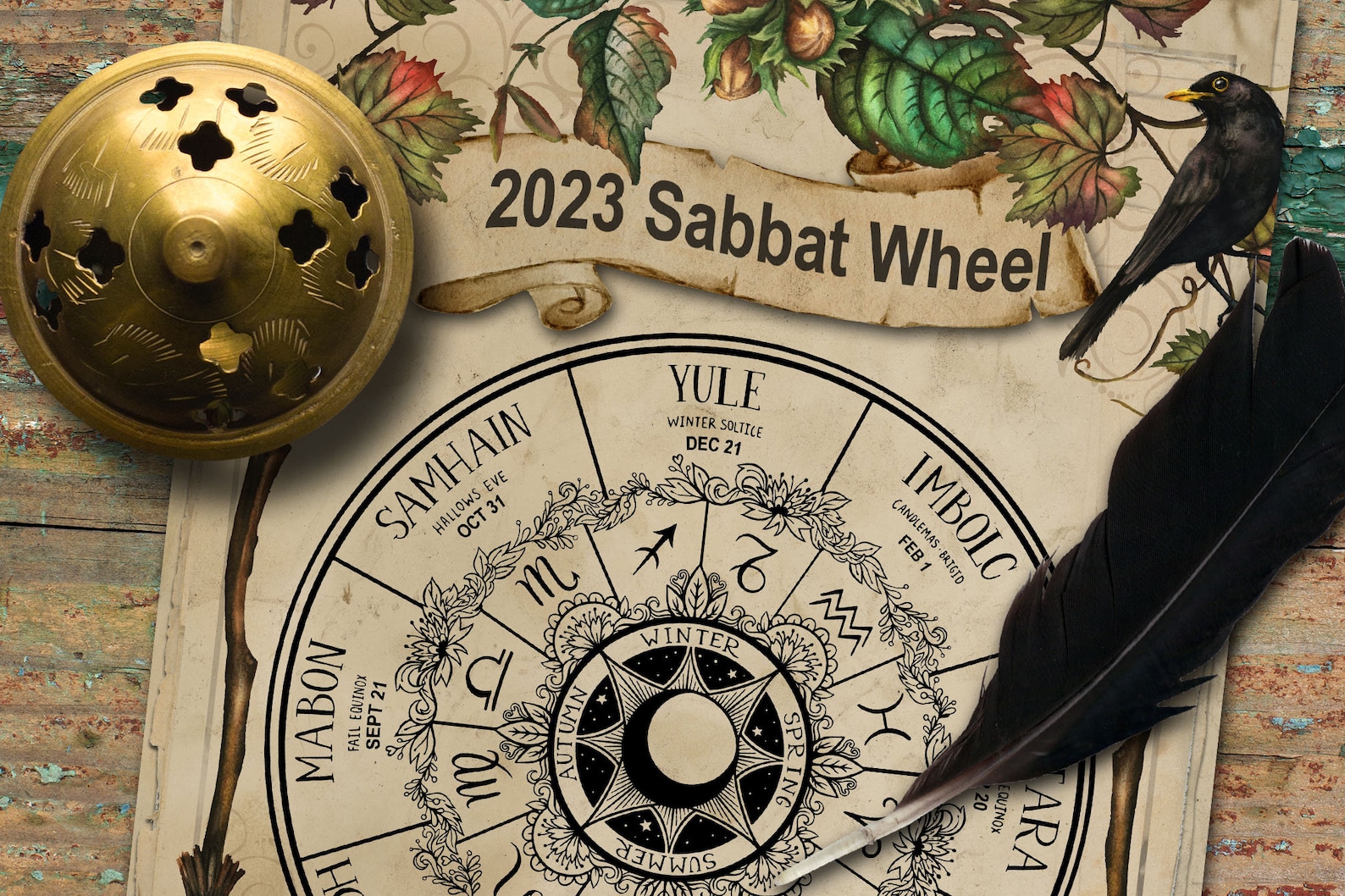 2023 WHEEL of the YEAR Northern Hemisphere Digital Download Etsy Canada