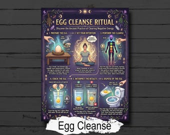 Egg Cleanse Ritual: Limpia Infographic for Book of Shadows, Folk Magic Protection