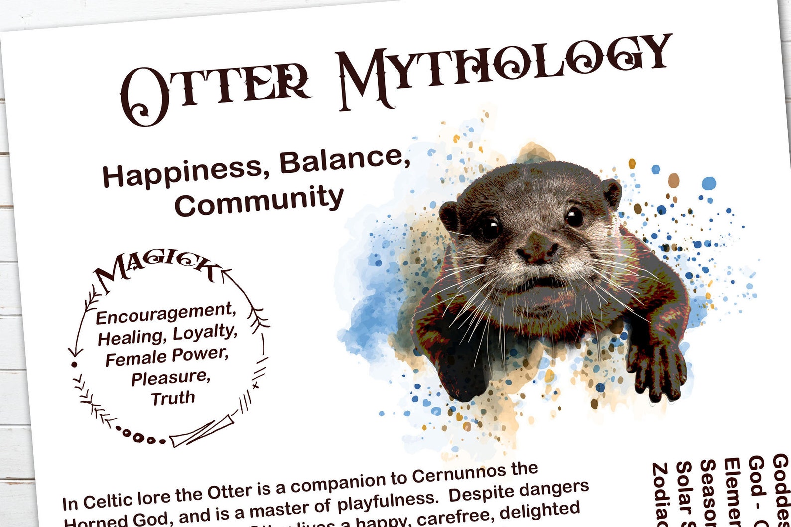OTTER MAGICK Myths & Correspondences Otter Spell Otter | Etsy