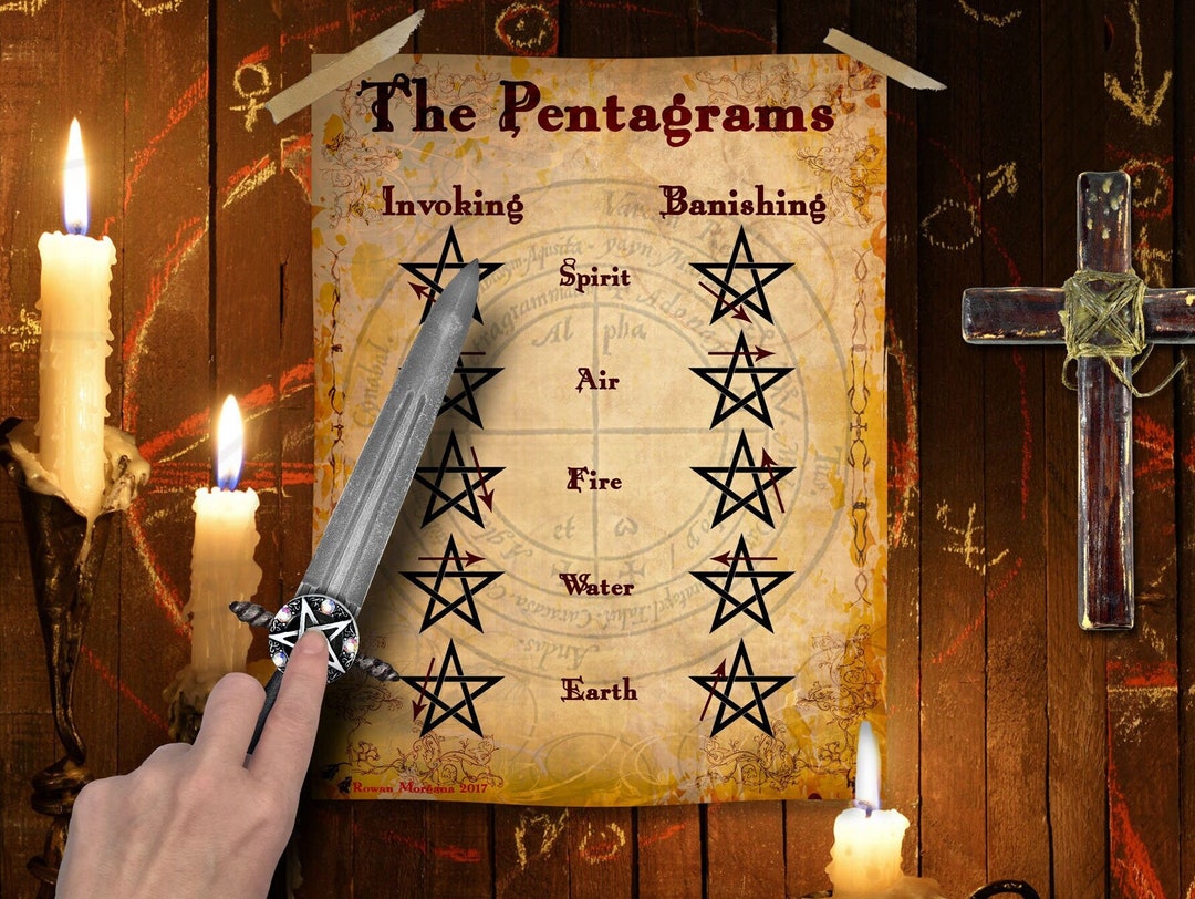PENTAGRAM MAGIC, Cheat Sheet to Correctly Draw the Witchcraft Invoking ...