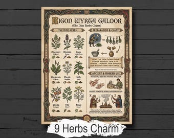 Nine Herbs Charm: Nigon Wertha Galdor, a Medieval Protection Charm