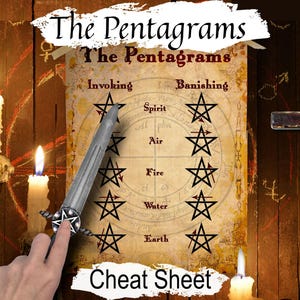 PENTAGRAM MAGIC, Master the Art of Drawing Pentagrams for Powerful Rituals, Printable Spellbook Page