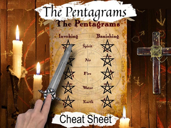 Pentagram Ritual Guide: Invoking & Banishing Spellbook Page (Digital Download)
