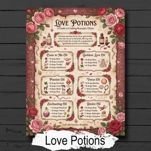 Recetas de pociones de amor: Página infográfica del Libro de las Sombras para tu grimorio de brujería y arte del altar.