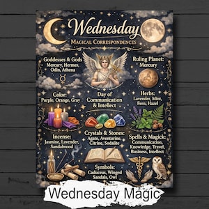 Magia de Quarta-feira: Infográfico com dicas, Livro das Sombras, Grimório para imprimir, Feitiços para os dias da semana