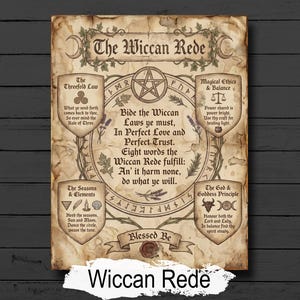 The Wiccan Rede: Principles, Creeds, and the Magic of the Threefold Law, Printable Grimoire Page