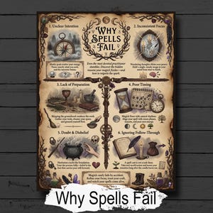 K&ouml;nnte beinhalten: Ein beiges Poster im Pergamentstil mit dem Titel Why Spells Fail, das sechs illustrierte Abschnitte mit Text zu h&auml;ufigen magischen Fehlern enth&auml;lt. Das Design umfasst einen zentralen Stab, einen Kompass, eine Sanduhr, einen Kessel und verschiedene okkulte Symbole.