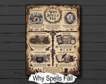 Why Spells Fail: Printable Witchcraft Infographic for Your Book of Shadows