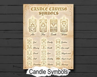 Candle Carving Infographic: Esoteric Images for your Book of Shadows, Witchy Gifts